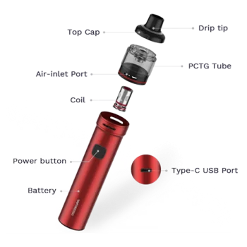 Kit Vaporesso GTX GO 80 Matte Grey