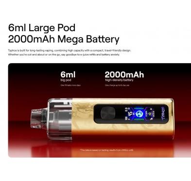 Kit Uwell Typhos