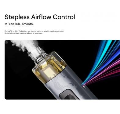 Kit Uwell Typhos