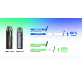 Kit Voopoo Vmate PRO 2
